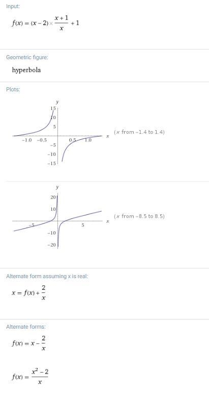 F(x)=(x-2)(x+1)/x+1 at which values of x does the graph of have a vertical asymptote-example-2