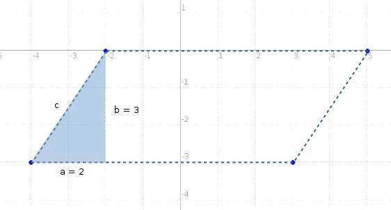 A parallelogram has vertices (5, 0), (3, -3), (-4, -3), and (-2, 0). What is the approximate-example-1