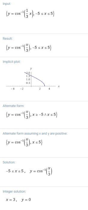 Graph the following fnction on the interval -5≤x≤5. y=Arc cos (1/3x)-example-1