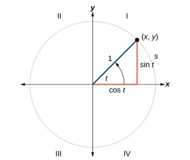 I am having trouble with these questions here. ​-example-1