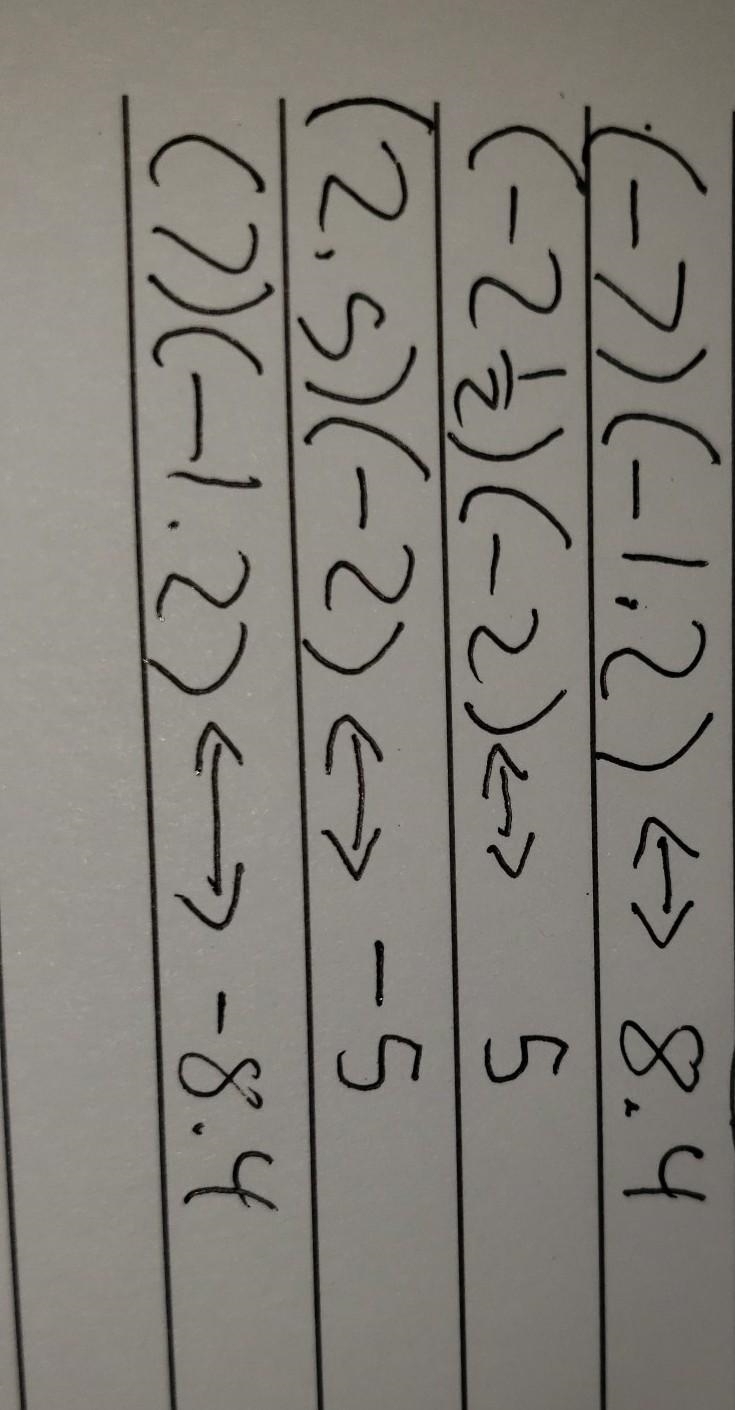 Drag the tiles to the boxes to form correct pairs. Multiply the pairs of numbers and-example-1