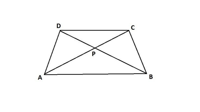 Suppose that ABCD is a trapezoid, with AB parallel to CD, and diagonals AC and BD-example-1