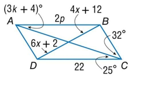 If ABCD is a parallelogram, find the value of x. Enter your answer as a number. If-example-1