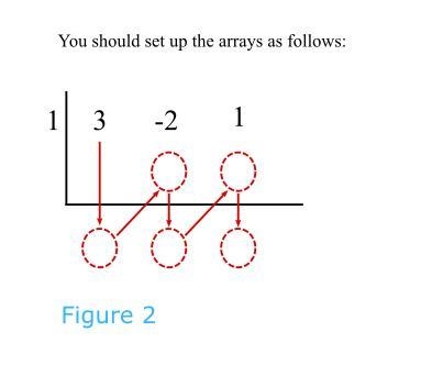 In Exercises use synthetic division to perform the indicated division. Write the polynomial-example-2