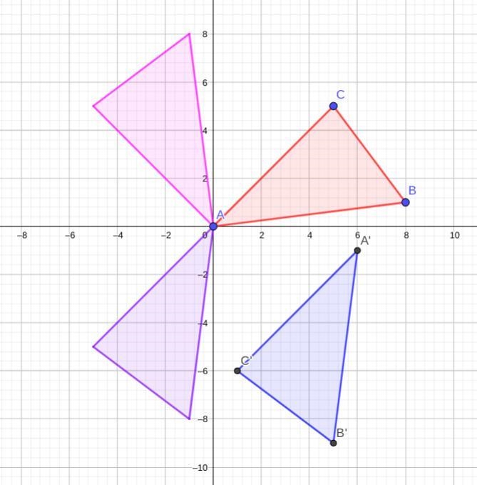 Geometry: The vertices of triangle ABC are A(0, 0), B(8, 1), and C(5, 5). Find the-example-1