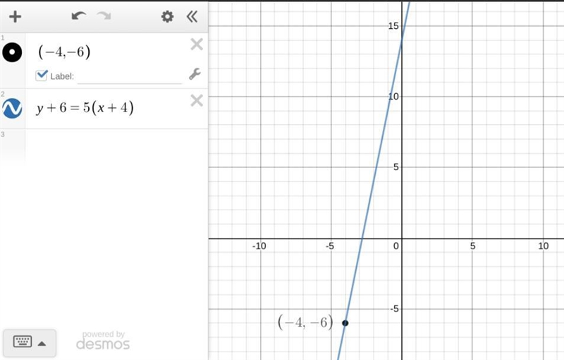 Write an equation and graph the line given the point: (-4, -6) and slope: 5-example-1