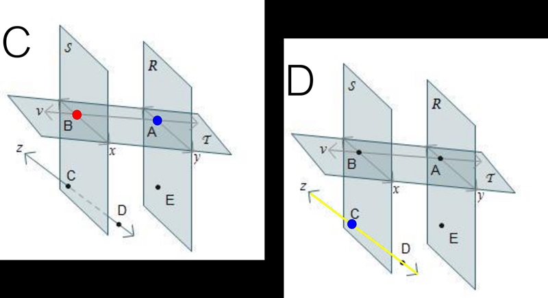 Planes S and R both intersect plane T . Which statements are true based on the diagram-example-2