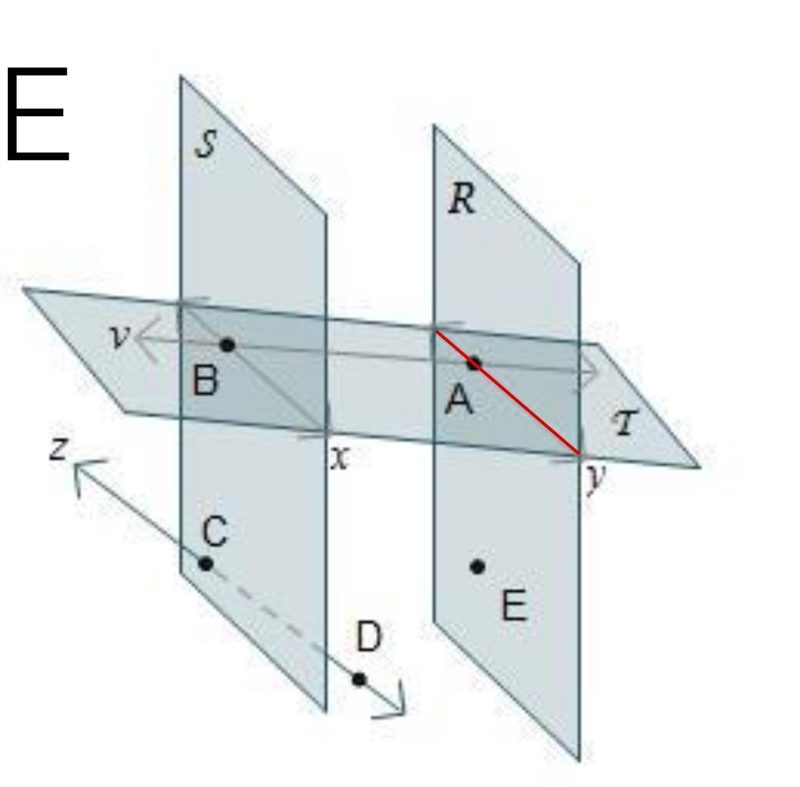 Planes S and R both intersect plane T . Which statements are true based on the diagram-example-3