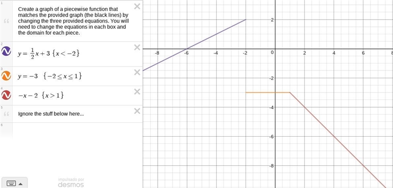 Graph each piecewise function. Then identify the properties.-example-1