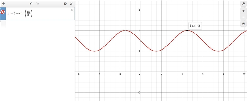 Given f(x) = 3 - sin(πx/3) a. sketch the graph of f(x) b. find the period of f(x). c-example-1