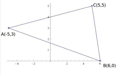 Plot each point and form the triangle ABC. Verify that the triangle is a right triangle-example-1