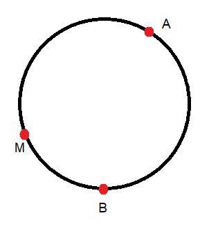 Points A and B split the circle into two arcs. Measure of minor arc is 150°. Point-example-1