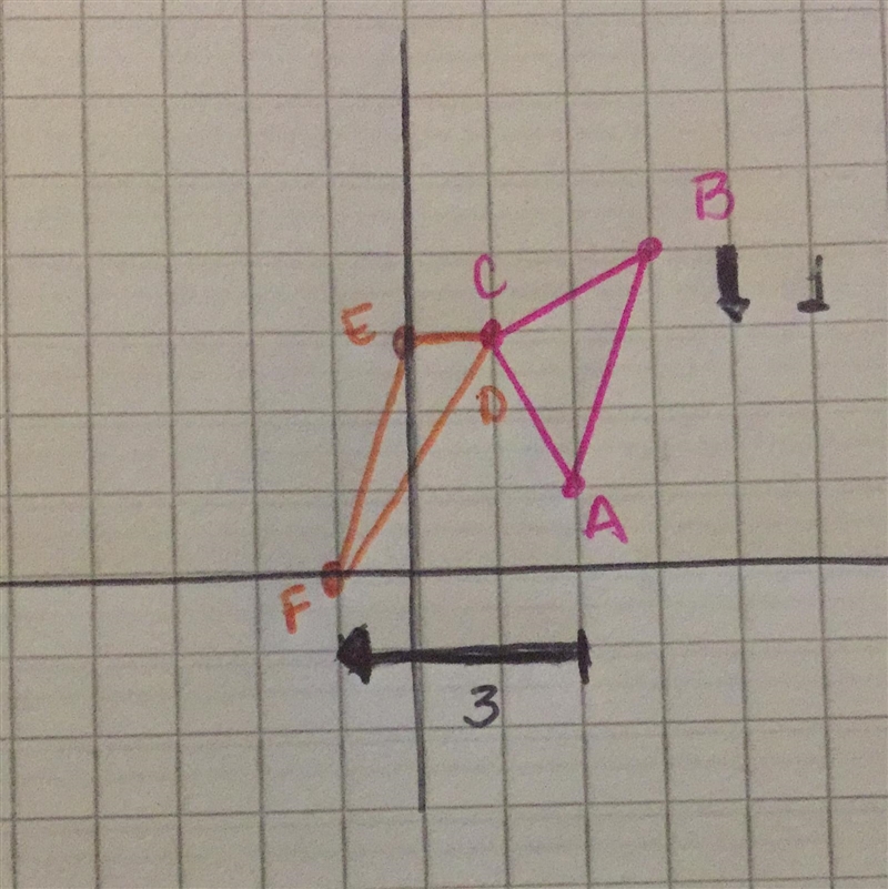 The verties of ABC are A(2 ,1) B (3,4) and C(1,3). If AB is translated 1 unit down-example-1