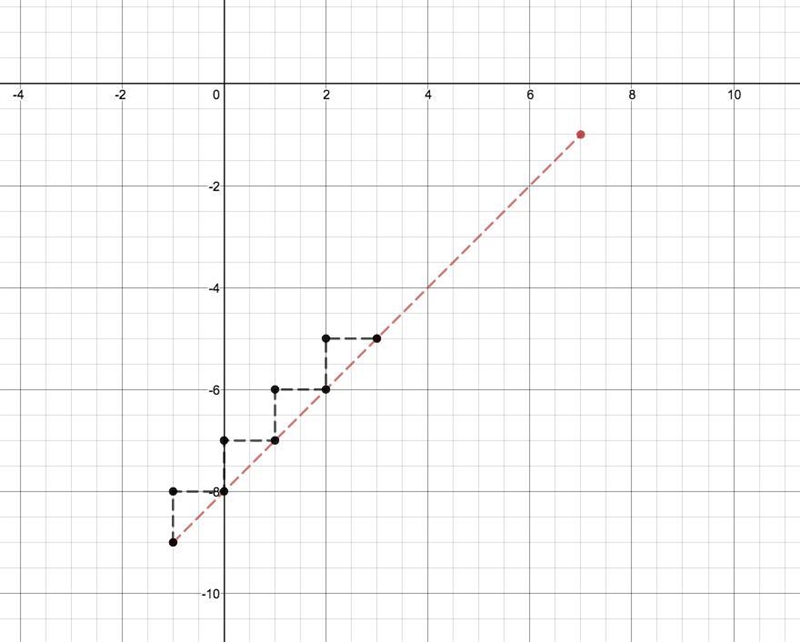 Need help with middle two questions... I’ll give points-example-2