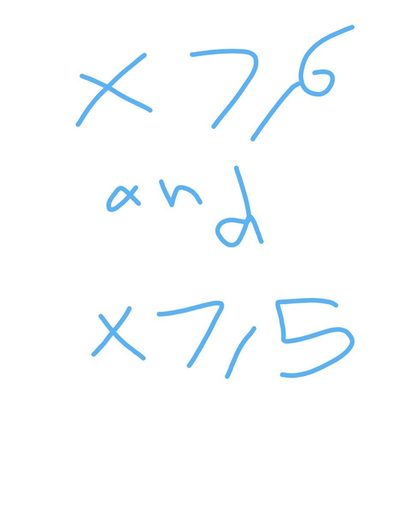 Solve the inequality. Use algebra to solve the corresponding equation. x^2 - 11x + 30 ≥ 0-example-1