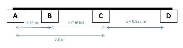 In a library, bookcases A,B,C and D are lined up in order. Bookcase A is 1.38 meters-example-1