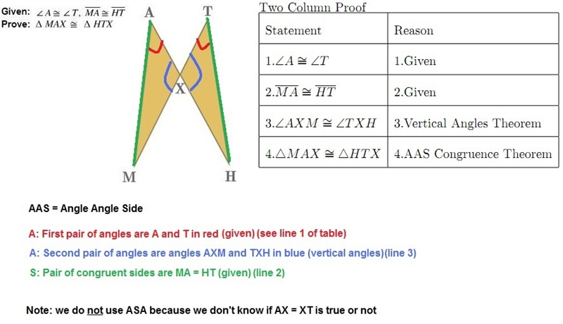 Geometry - Need help fast! Will give 5 stars + thanks!-example-1