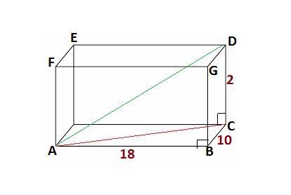 Find the diagonal of the rectangular solid with the given measures. l = 18, w = 10, h-example-1