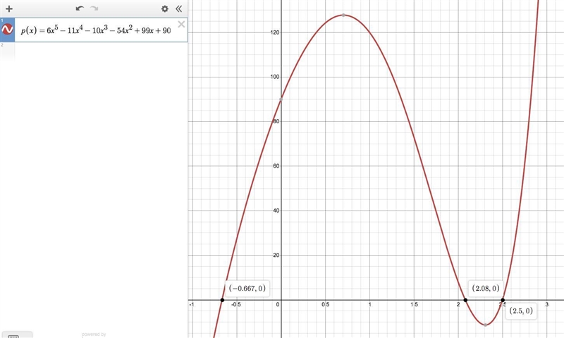 Factor the following expression: 6x^5-11x^4-10x^3-54x^3+99x^2+90x-example-1