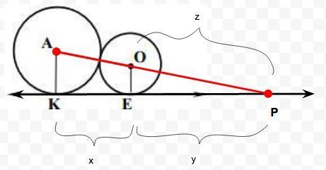 Given: Circles k1(A) and k2(O)ext. tangent KE- tangent to k1(A) and k2(O) AK=5, OE-example-1