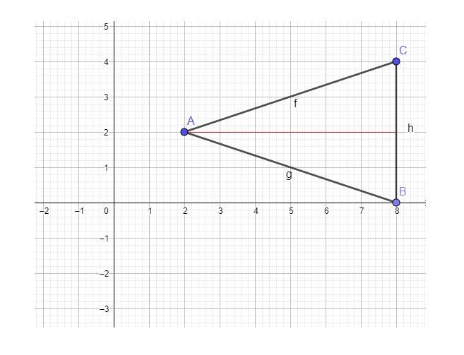 What are endpoints of a line segment that divides the triangle defined by the vertices-example-1