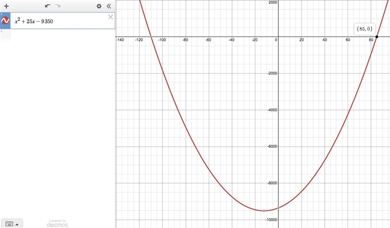 If the cost see for manufacturing X units of a certain product is given by C=X squared-example-1