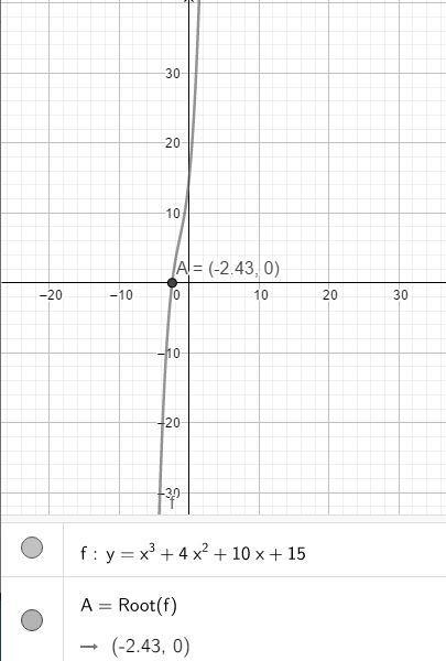 Find all real solutions of the equation, approximating when necessary. x^3+4x^2=10x-example-1