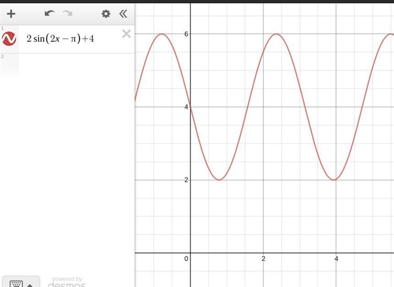 G(x) 16g(x) = 2 sin(2x - π) + 4. Using complete sentences, explain how to find the-example-1