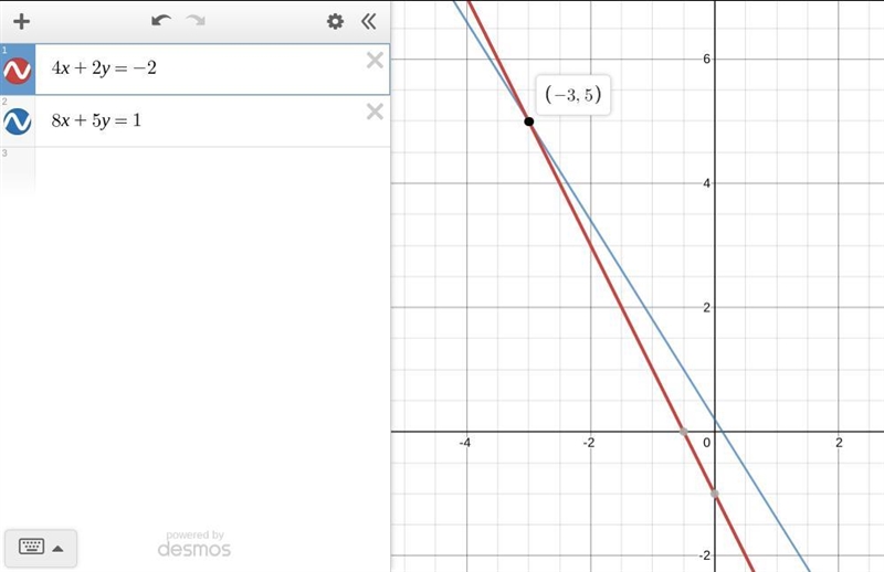 Solve the system of equations Please help me! It would honestly mean so much to me-example-1