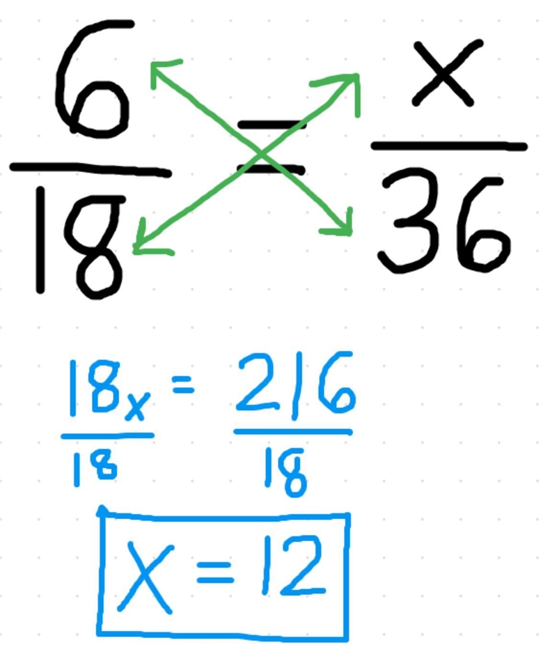 Solve for the variable in 6/18 = X/36 A. 3 B.6 0.9 D. 12-example-1