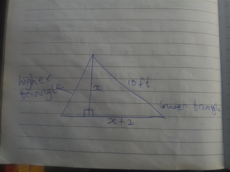 A sail on a sailboat is in the shape of two adjacent right triangles. The hypotenuse-example-1