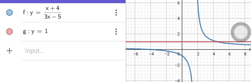 Determine whether each function has an inverse function. If it does, find the inverse-example-3