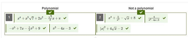 Drag the expressions into the boxes to correctly complete the table.-example-1