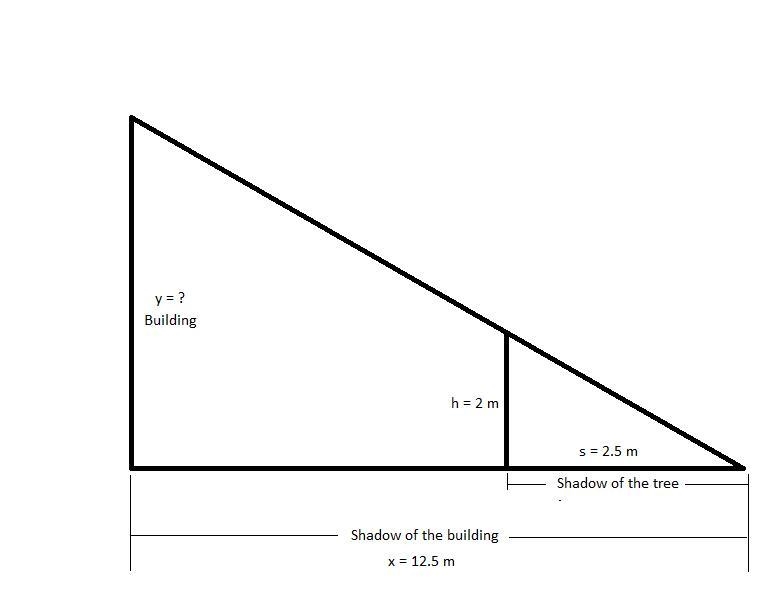 PLZ Help as fast as you can:) Find some examples of real-world triangles in a similar-example-1