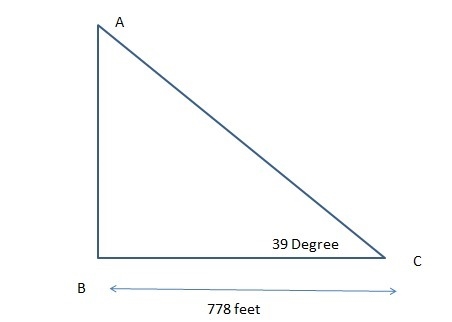 The angle of elevation from a park bench 778 feet from the base of the Gateway Arch-example-1