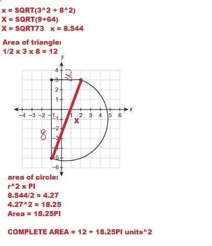 HELP! PLEASE ITS URGENT! The curved part of this figure is a semicircle. What is the-example-1