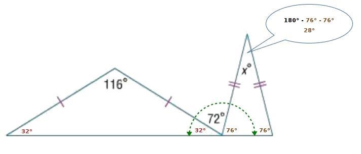 Find the measure of x for this shape. A. 36 b.28 c.32 d.22-example-1