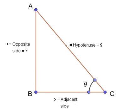 In a right triangle with acute angle of measure theta, sintheta=7 /9. What is the-example-1