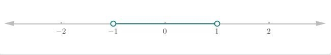 Consider each of the following compound sentences: x < 1 and x > -1 x < 1 or-example-1