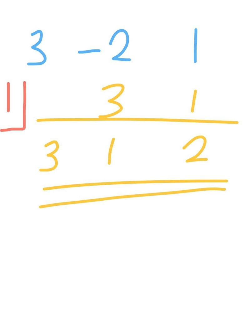 Use synthetic division to perform the indicate division. Write the poly nominal in-example-1