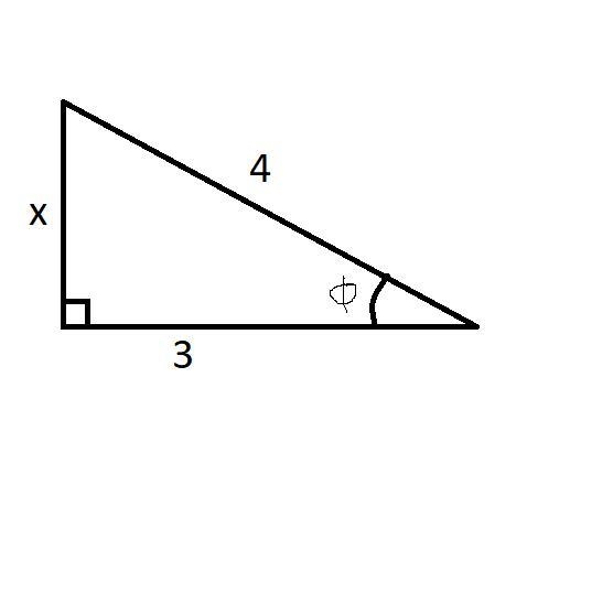 Given sec theta=-4/3 and 90 degrees < theta< 180 degrees; find sin 2 theta-example-1