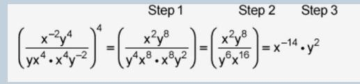 Tom simplified an expression in three steps, as shown: x to the power of negative-example-1