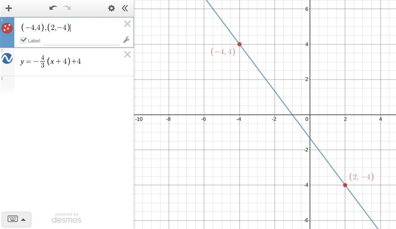 Find the equation for the line below-example-1