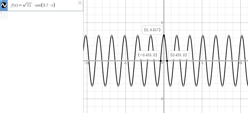 (8Q) Tell whether the function exhibits damped oscillation. If it does, identify the-example-1