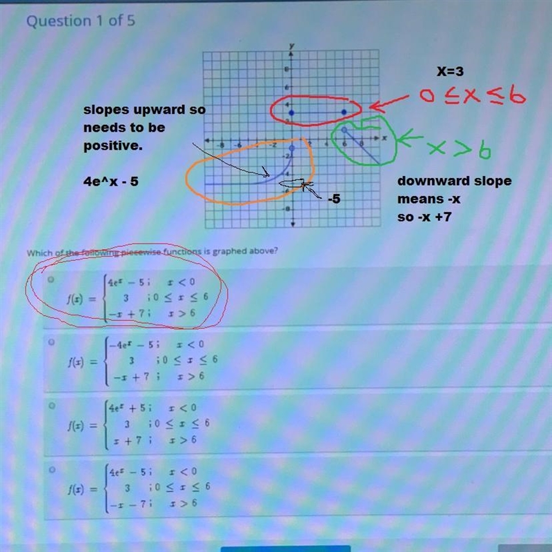 Which of the following piecewise functions is graphed above?-example-1