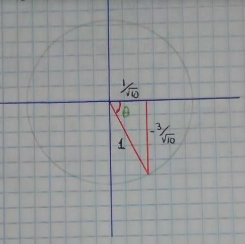 Can someone tell me how to solve this?-example-1