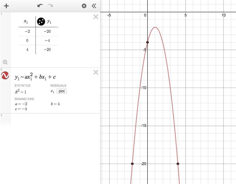 What is the equation, in standard form, of a parabola that contains the following-example-1