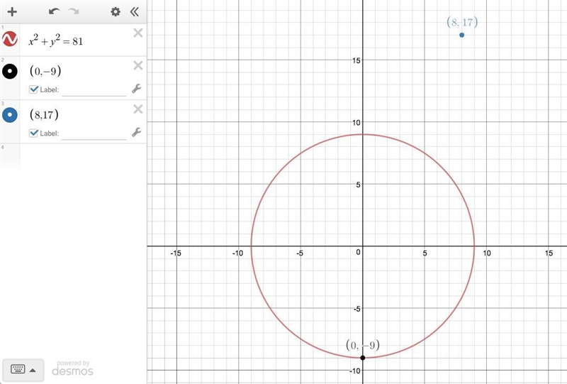 A circle centered at the origin contains the point (0,-9) does (8, 17) also lie on-example-1