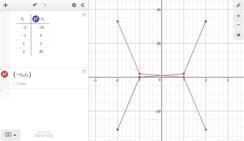 Someone help on this one please-example-1