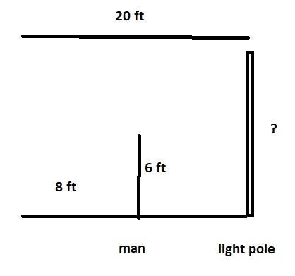 A man that is 6 feet tall is standing so that the tip of his shadow is 20 feet from-example-1